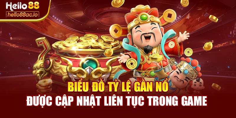 Biểu đồ tỷ lệ gần nổ được cập nhật liên tục trong game